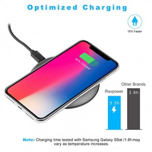Fast Wireless Chargers Wireless Charging Pad Quick Charge 5W for iPhone X/iPhone 8/8 Plus/Nexus/Xperia 10W for Galaxy S8/S8+/S7/S7 Edge(AC Adapter Not Included)
